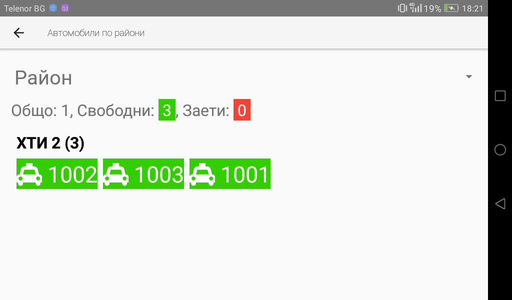 Райони
